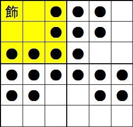 飾り石のカスタムについて ドラクエ10 アストルティア最強剣士を目指すブログ ドラクエ10