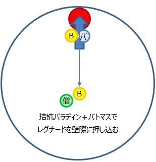 両手剣バトマスでレグナード 攻略 ドラクエ10 アストルティア最強剣士を目指すブログ ドラクエ10