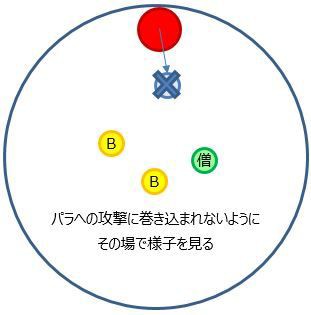 両手剣バトマスでレグナード 攻略 ドラクエ10 アストルティア最強剣士を目指すブログ ドラクエ10