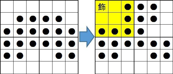飾り石のカスタムについて ドラクエ10 アストルティア最強剣士を目指すブログ ドラクエ10