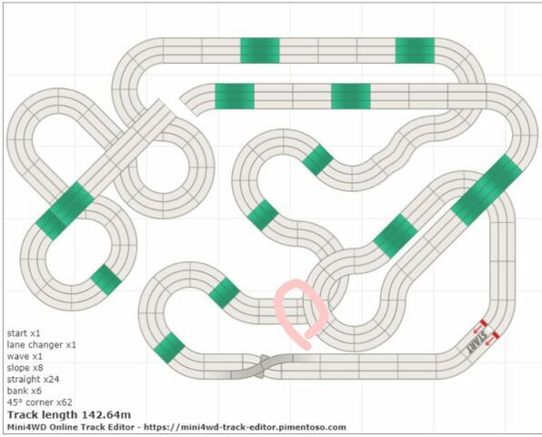 ミニ四駆】HRGP2022模擬コースを置いてみた : サブカル”ダディ”ガッテム日記