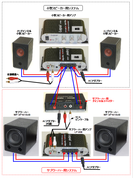 ONTOMO MOOK これで決まる!! 本物の低音力」紹介 : エレショップblog