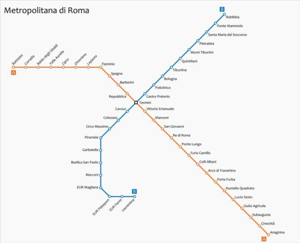 ユーレイル グローバルパス旅行 100 ローマの地下鉄 テルミニ駅 Elle と Riki の旅行情報