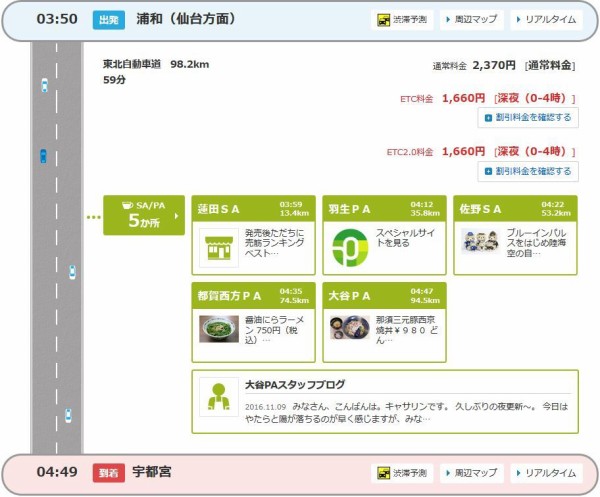 16秋のツーリング 2 日光いろは坂 Elle と Riki の旅行情報 16秋のツーリング 2 日光いろは坂 Elle と Riki の旅行情報