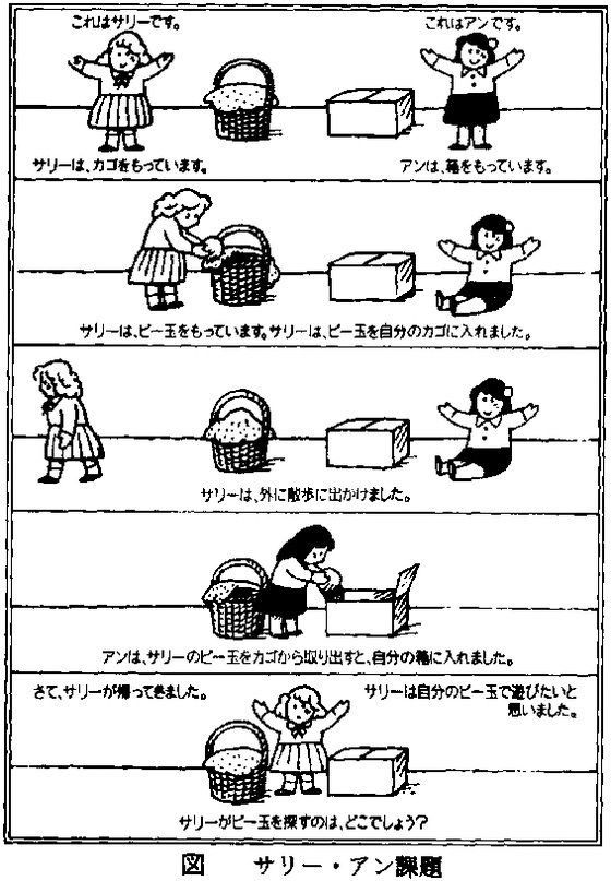 これが分からないと明日からアスペですｗｗｗｗｗｗｗｗｗ エンペラー速報