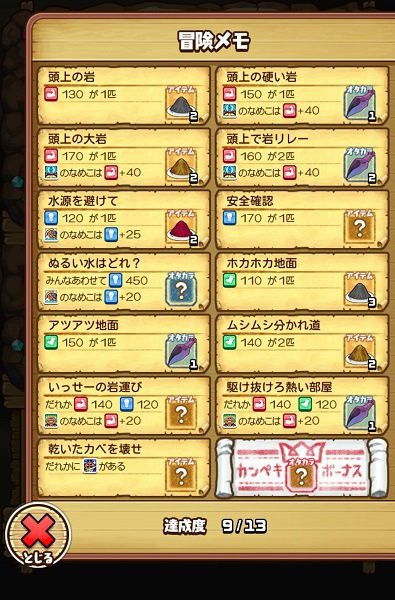 なめこの巣攻略 灼熱マグマ窟 ボッコボコエリア 冒険メモと暫定パーティメンバー 仄かに見える杜