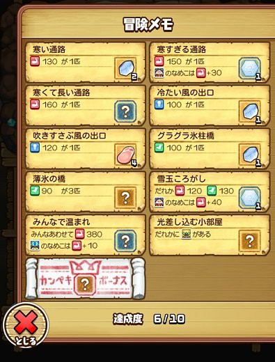 なめこの巣攻略 ひんやり氷結洞 まっすぐ通路 冒険メモとパーティメンバー 仄かに見える杜