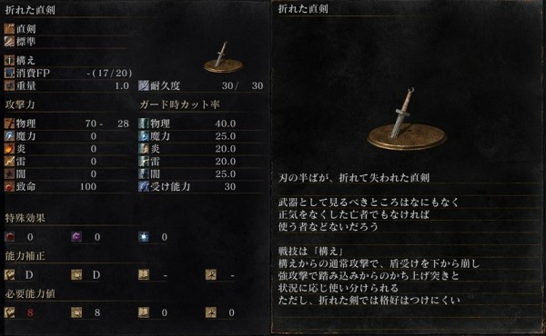 アノールロンドへ アンリ世界のエルドリッチと とあるポーンの手記 ゲームプレイ日記