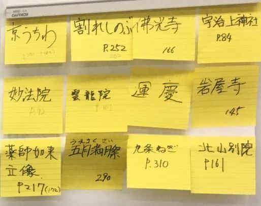 京都検定で勉強会と本願寺界わい 島原を楽しむ会 オフ会報告 勉強会編 京都検定で京都を楽しむ