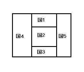 ヒーウッドの公式 数学って面白い