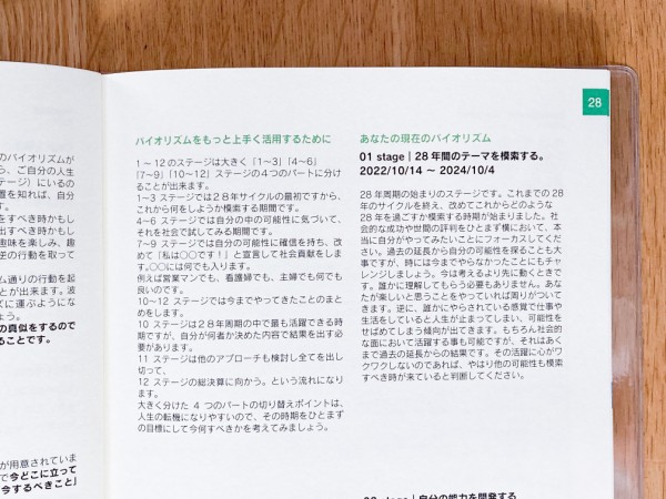 運気の流れに乗るオーダーメイド手帳、愛用のワケと生活への活かし方 : スパークリングLIFE〜思考整理でママに時間と心の余裕を♡