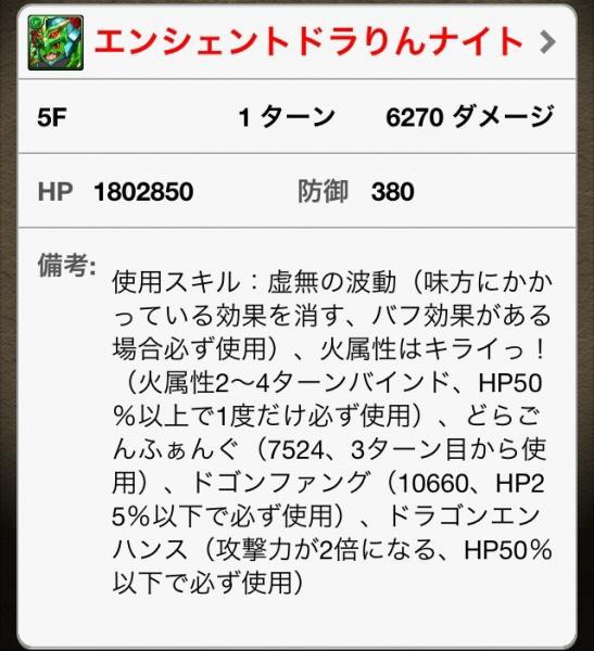 そんなドラりんバレで大丈夫か そんなパズドラで大丈夫か