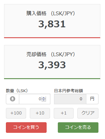 仮想通貨 取引所 Zaif の特徴 デメリット サーバーの重さ 混雑時に注文が通りにくいことなど 激安速報 特価品伝道者