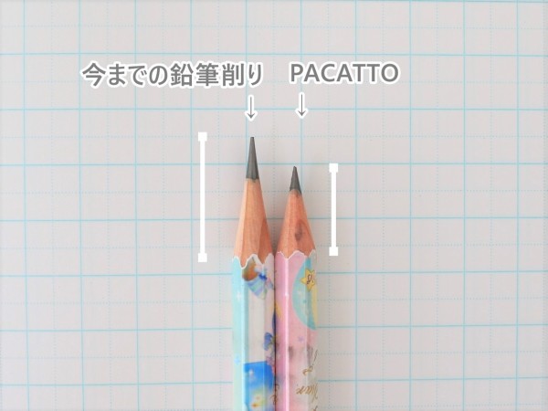 進化した電動鉛筆削り 全自動で充電式 Pacatto パカット がリビング学習にもピッタリ えりゐのｅｖｅｒｙ ｄｉａｒｙ Powered By ライブドアブログ