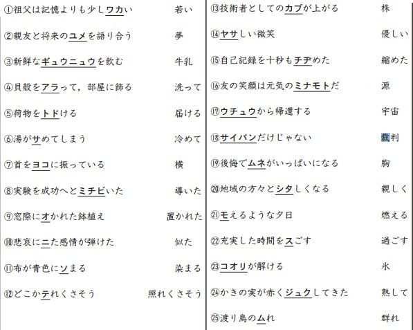 国語 漢字攻略編 ２ 忙しい中学生の学力貯金