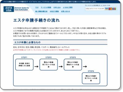 エスタ 申請 公式 サイト
