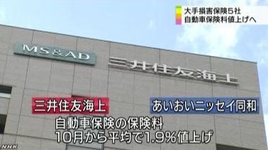 大手損保５社 自動車保険料またまた値上げへ 消費税up影響 みんなで選ぶ 自動車保険 ランキング