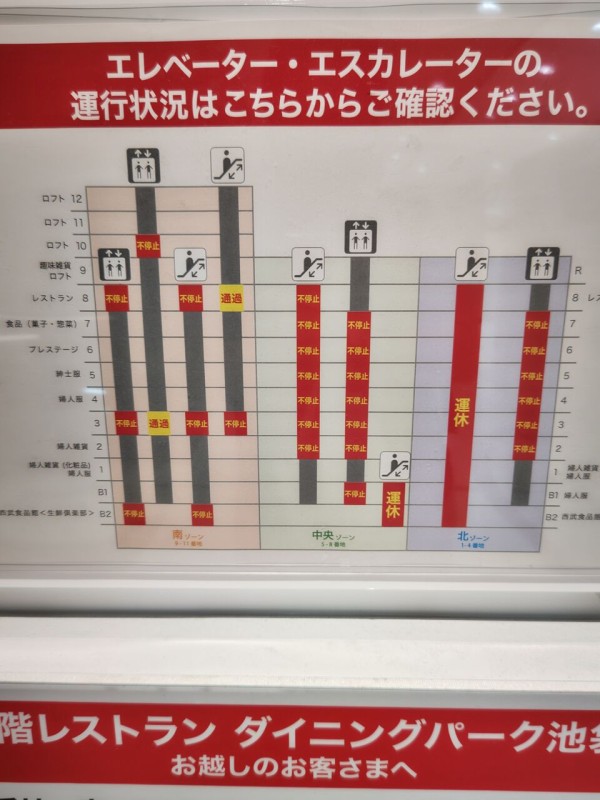 ユーフォルビアオベサ二頭綴化　鶴仙園　srl neighborhood 発根済み ユーフォルビアオベサ二頭綴化 鶴仙園 srl neighborhood 発根