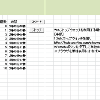 便利 スキルup エクセル マクロ ストップウオッチ 縦 作成 で仕事 勉強 の効率化 つれづれなるままの Excel366 パソコン エクセル Mac Windows の周辺 Gps Aps