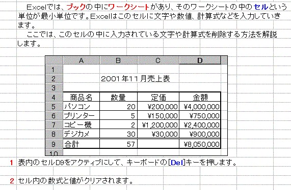 セルの数式と値をクリアする エクセルの関数らくだ