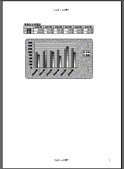ヘッダー フッターの編集 ページ番号 と 総ページ数 エクセルの関数らくだ