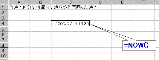 何時 何分 何曜日 地球が何回回った時 エクセルの関数らくだ