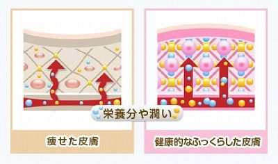 アイキララはまぶたのたるみにも効くアイクリーム その実力は アイプチの失敗しないやり方と目元のお手入れまとめ