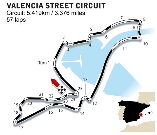 バレンシア ストリート サーキットの各種データ F1好き翻訳者平井和也のブログ 検索は F1 翻訳