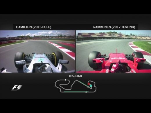 F1 17年と16年マシンの比較動画を公開 ふみちゃんのf1ランド ブログ