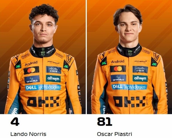 2025年F1ドライバーのヘルメットとレーシングスーツ : F1通信jp