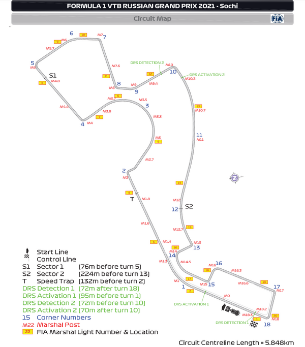F1ロシアgp サーキットガイド タイヤ スチュワード F1通信jp