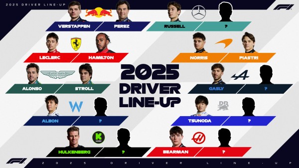 2025年F1ドライバーラインナップ : F1通信jp