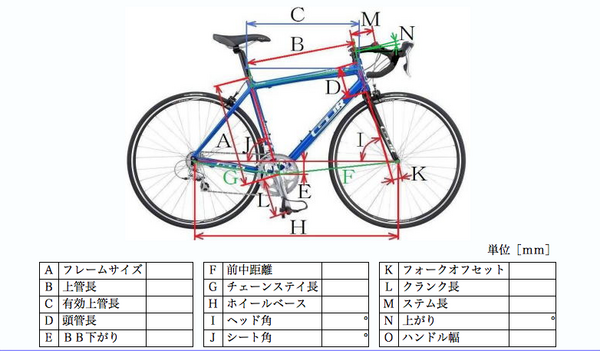 少しマニアックな話ですが フランキーたけ