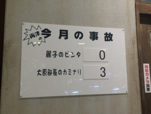 こち亀ゲームぱ く 東京刺激クラブ