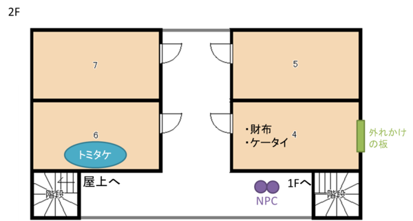 廃病院の門番 2日目 その5 クトゥルフtrpgリプレイ