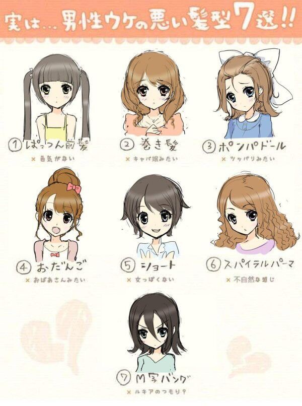 画像 男受けの悪い女子の髪型が判明する 画像 男受けの悪い女子の髪型が判明する