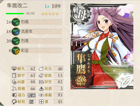 艦これ 任務 軽空母 戦隊 出撃せよ フェンリル徒然草