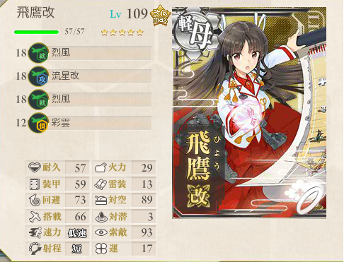 艦これ 任務 軽空母 戦隊 出撃せよ フェンリル徒然草