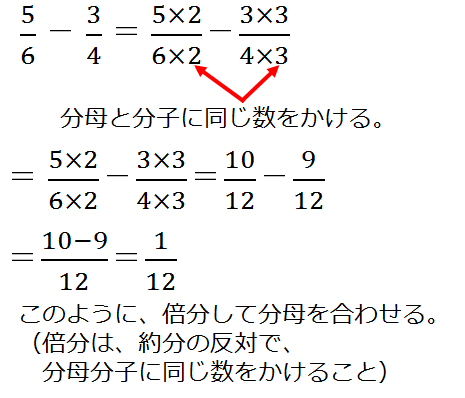 数楽のキモ 超便利 分数を手なづけようその１ 通分 硫化鉄の 数学 を 数楽 にするブログ 楽しくドヤ顔で100点とる方法