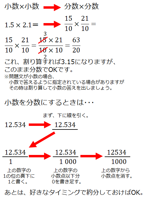 数楽のキモ 超便利 分数を手なづけようその２ ひっくり返しが割り算を救う 硫化鉄の 数学 を 数楽 にするブログ 楽しくドヤ顔で100点とる方法