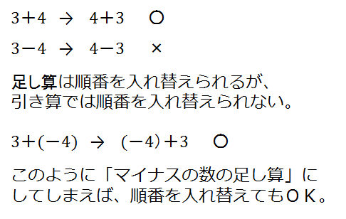 数学の基本の き 算数と数学の違いって 硫化鉄の 数学 を 数楽 にするブログ 楽しくドヤ顔で100点とる方法