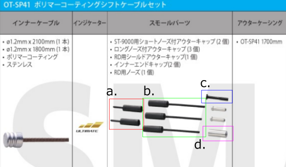 シフト ブレーキケーブル交換時 シマノ純正スモールパーツの使い方 えふえふぶろぐ