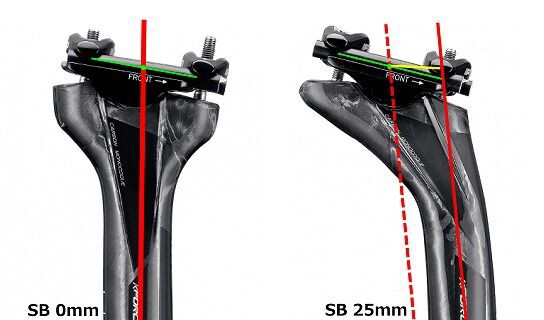 自転車パーツ FSA(エフエスエー) 自転車 シートポスト SP ROAD K-FORCE MTC carbon SB25 31.6x400mm A0 1 シートポスト FSA FSA ( エフエスエー ) K-FORCE DI2PS SB0 シート