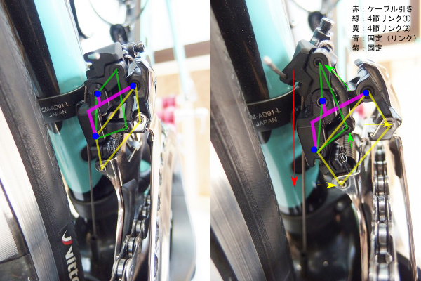新型DURA-ACE FD-R9100 徹底解剖第2段 構造と変更点 : えふえふ 新型DURA-ACE FD-R9100 徹底解剖第2段 構造と変更点 : えふえふ