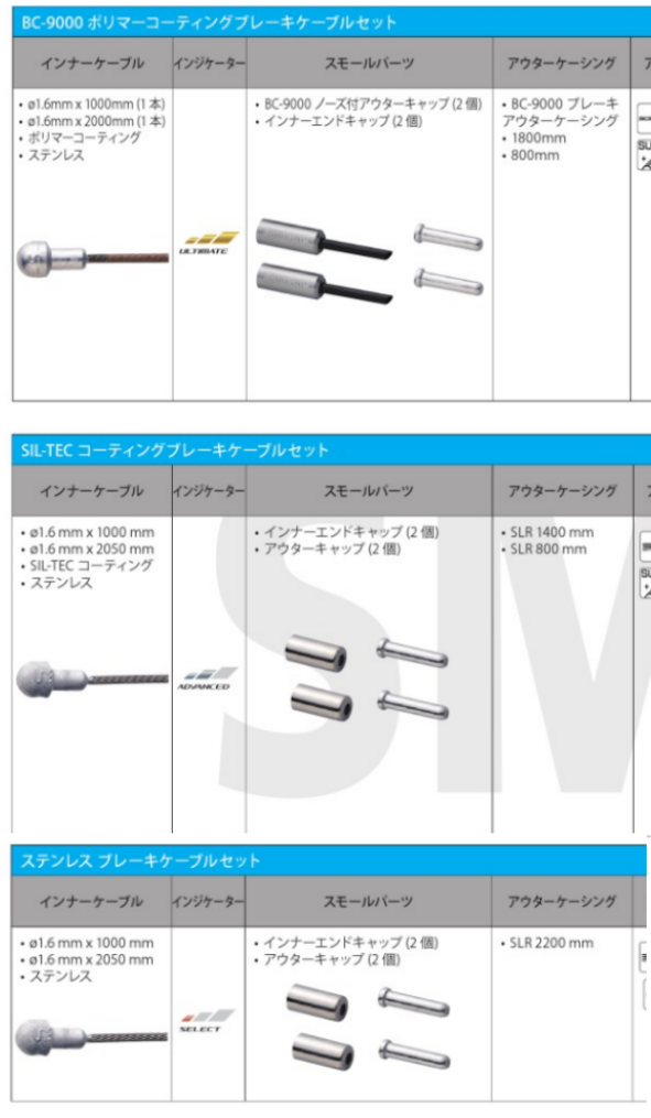 オファー アウターキャップ 取り付け