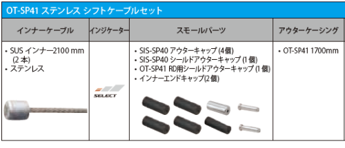 2020版 シマノ純正シフトケーブル・ブレーキケーブルの種類と互換性