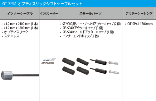 2020版 シマノ純正シフトケーブル・ブレーキケーブルの種類と互換性