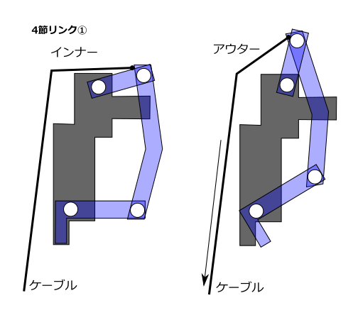 新型DURA-ACE FD-R9100 徹底解剖第3段 トップ調整ボルト : えふえふぶろぐ