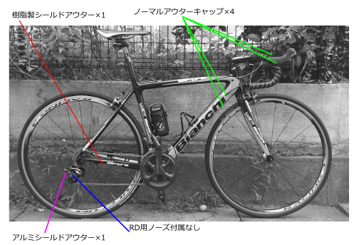 シフト ブレーキケーブル交換時 シマノ純正スモールパーツの使い方 えふえふぶろぐ