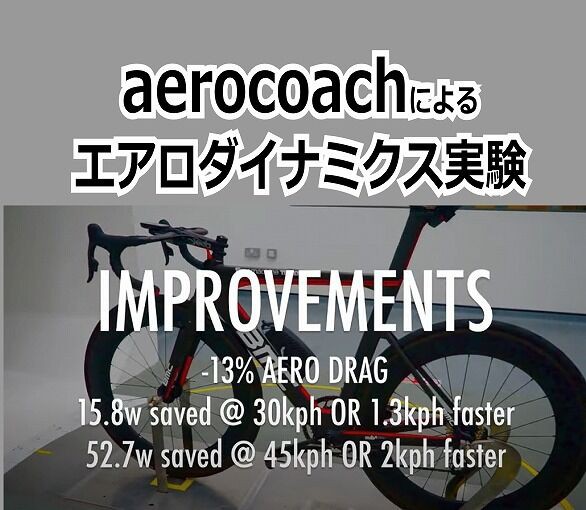 Aero Coachによるエアロダイナミクス実験のまとめ : えふえふぶろぐ